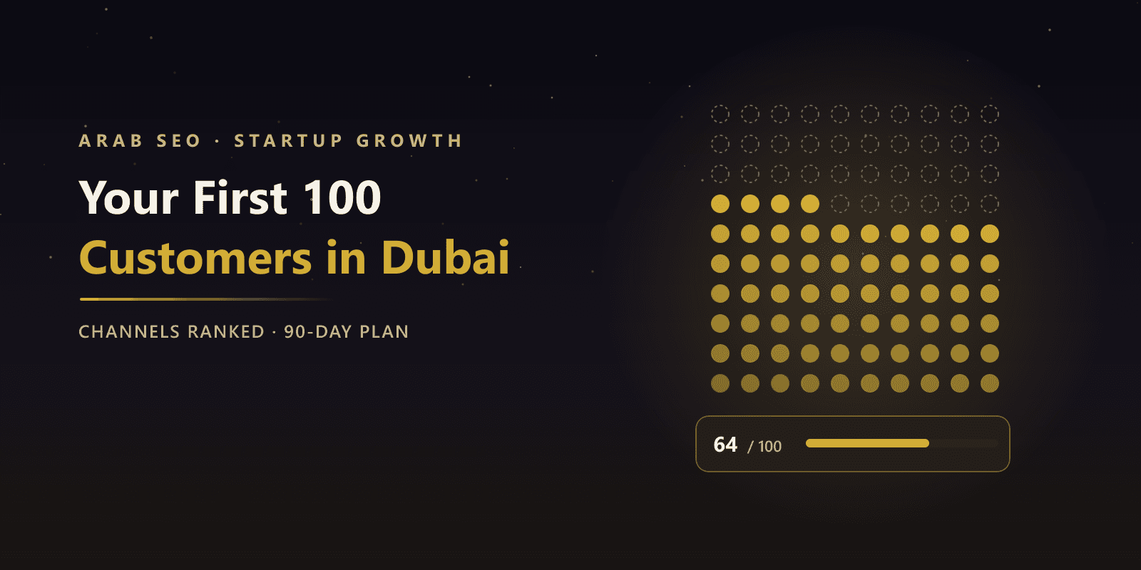 How Dubai Startups Get Their First 100 Customers: Channels Ranked by Cost and Speed